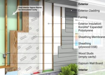 FoamShield™ Insulated Perfect Walls for Net-Zero, BC Step Codes 3, 4, 5 ...